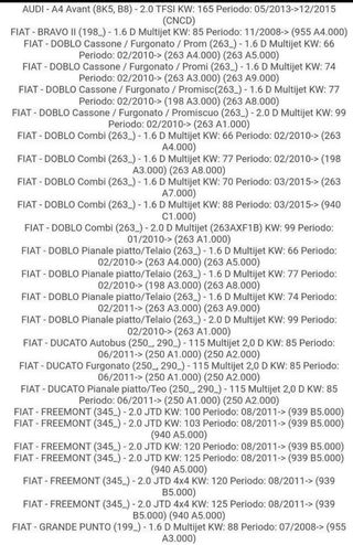 Flangia Termostato Alfa Romeo 342013