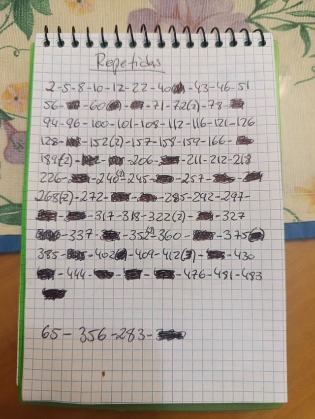 Betis cards
Actualizado 19/8/25