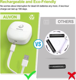 AUVON - Luz nocturna con sensor de movimiento