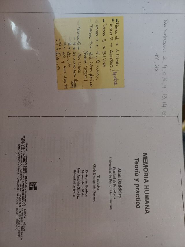 Libros de Psicología