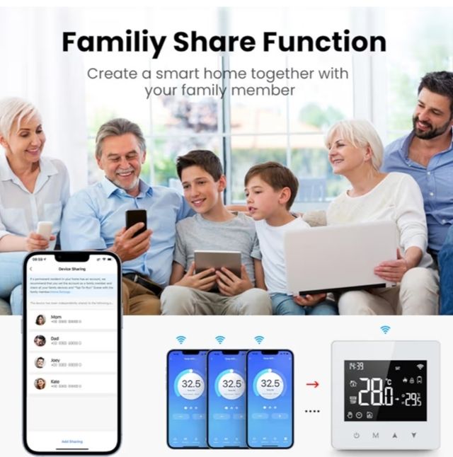 Termostato intelligente Tuya, Alexa, Home NUOVO