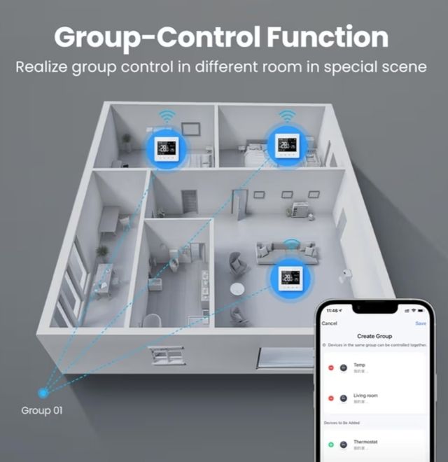 Termostato intelligente Tuya, Alexa, Home NUOVO