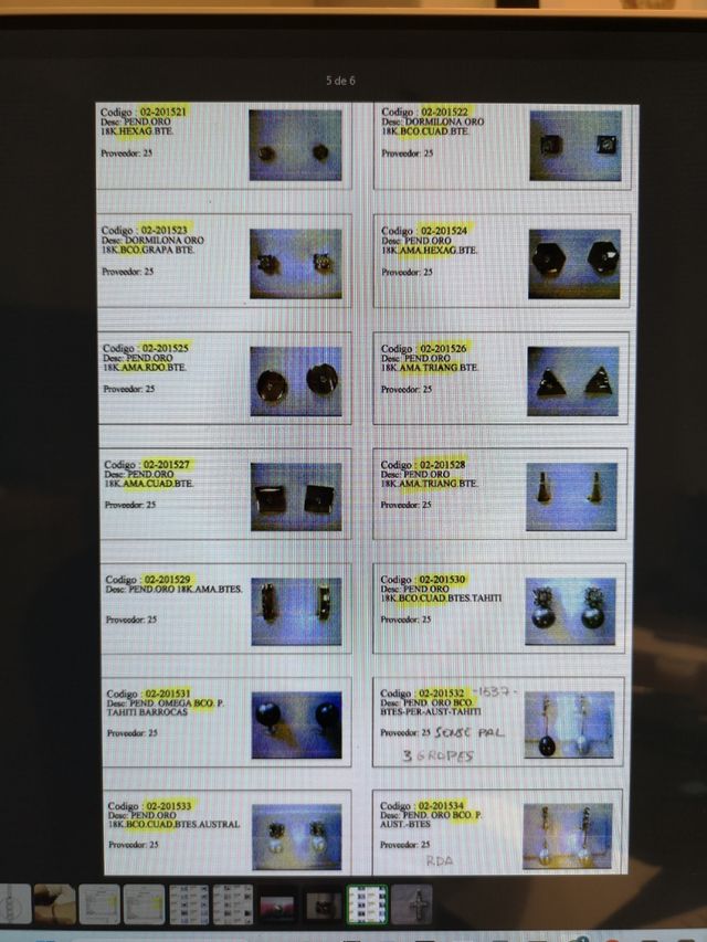 Moldes de fundición a la cera perdida para joyería