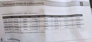 Motor persiana JAROLIFT - nuevo