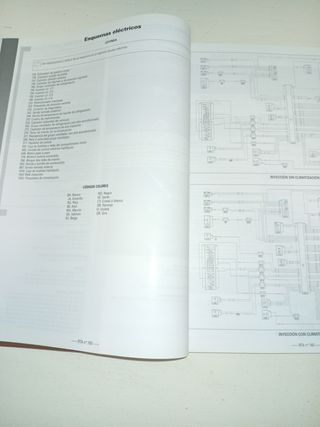 Dacia Logan breack  1.6 MPI 1.5 DCI MANUAL TALLER