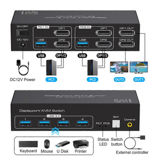 KVM de 2 Monitores y 2 PCs  4K@60Hz Dual Monitor