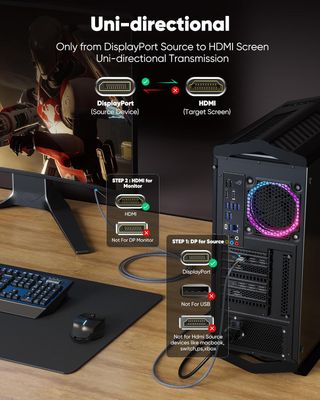 Highwings Cable DisplayPort 4K a HDMI