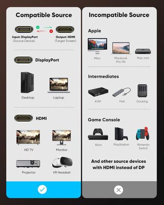 Highwings Cable DisplayPort 4K a HDMI