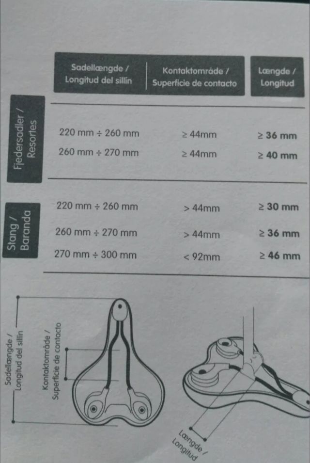 Sillín bici Selle Royal