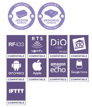 Replicatore di telecomandi via Wifi Devmel