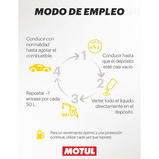 Motul limpia inyectores diésel