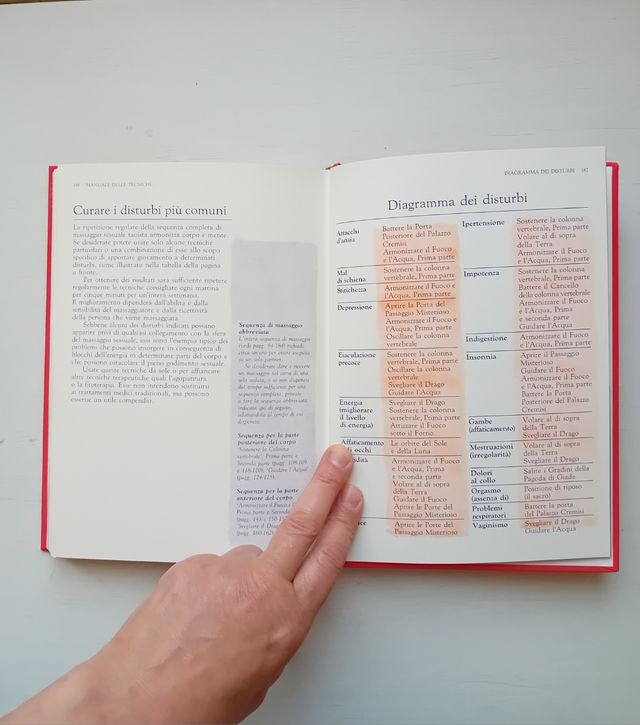 Il libro del massaggio sensuale,J.Kolb-S.Russel