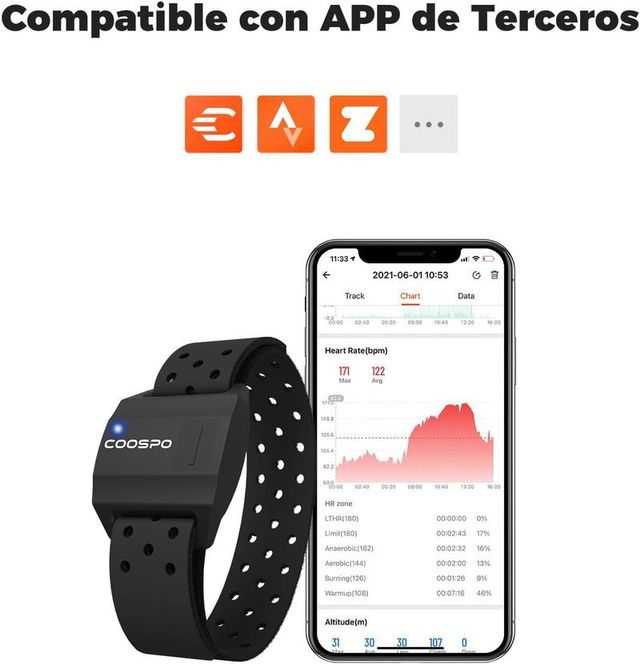 Cardiofrequenzimetri a fascia COOSPO HW706