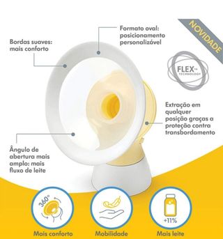 Sacaleches Medela Swing Maxi - Nuevo