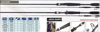 Caña Hart Toro Blues C71MH