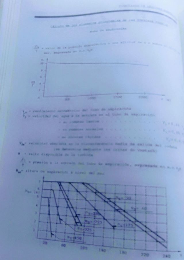 FORMULARIO MECÁNICA FLUIDOS Y MÁQUINAS HIDRÁULICAS