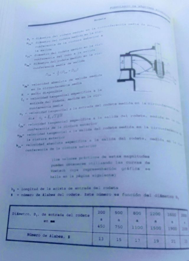 FORMULARIO MECÁNICA FLUIDOS Y MÁQUINAS HIDRÁULICAS