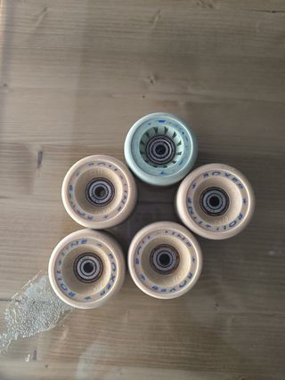 Ruedas patinaje artístico