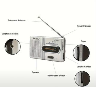 Radio AM-FM BAIJIALI Mini