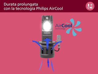 Philips Ultinon Access LED lámpara para faros de c