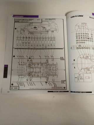RENAULT CAPTUR 1.5 dci 90 y 110 CV MANUAL D TALLER