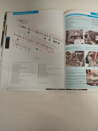 RENAULT CAPTUR 1.5 dci 90 y 110 CV MANUAL D TALLER