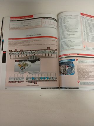 RENAULT CAPTUR 1.5 dci 90 y 110 CV MANUAL D TALLER