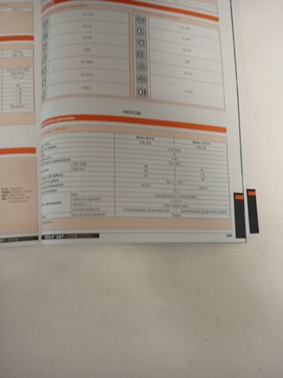 RENAULT CAPTUR 1.5 dci 90 y 110 CV MANUAL D TALLER