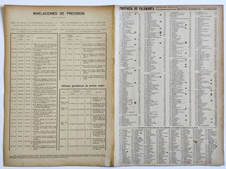 1913 - SALAMANCA ANTIGUO MAPA DE PROVINCIA