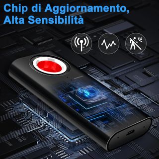 Rilevatore Microspie, Rilevatore di Videocamera 