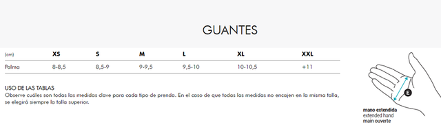 Guante SPIUK Profit Cold&Rain negro 2XL