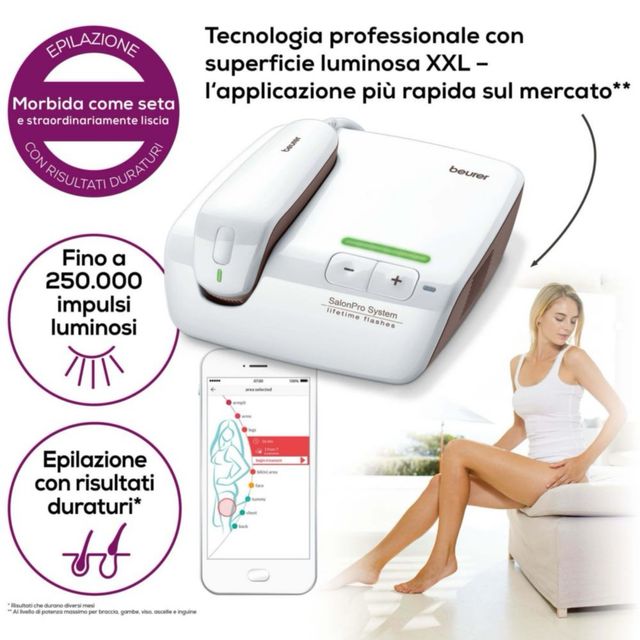 Epilatore Beurer SalonPro System NUOVO