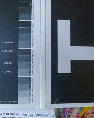 Fangoria - Cuatricromía (4 CDs) BOX