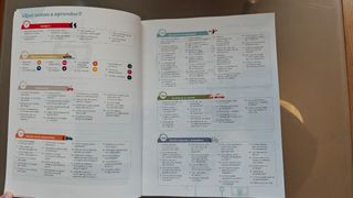 Matemáticas 6.Anaya, RUTAS