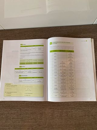 Fisica y Quimica primero bachillerato Formulacion