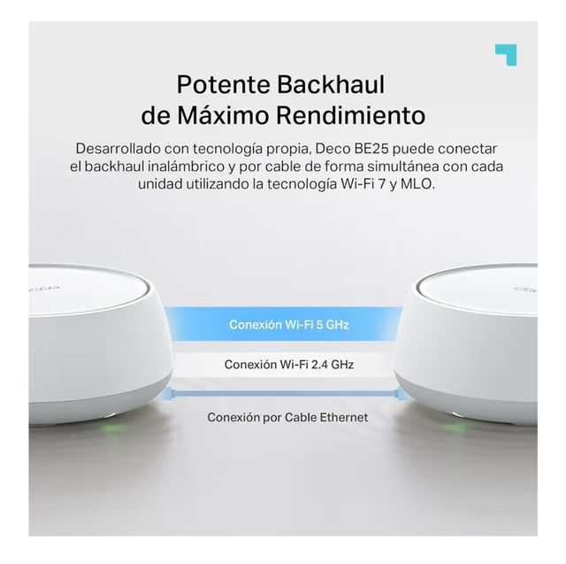 TP-Link Deco Mesh WiFi - Sistema di 3