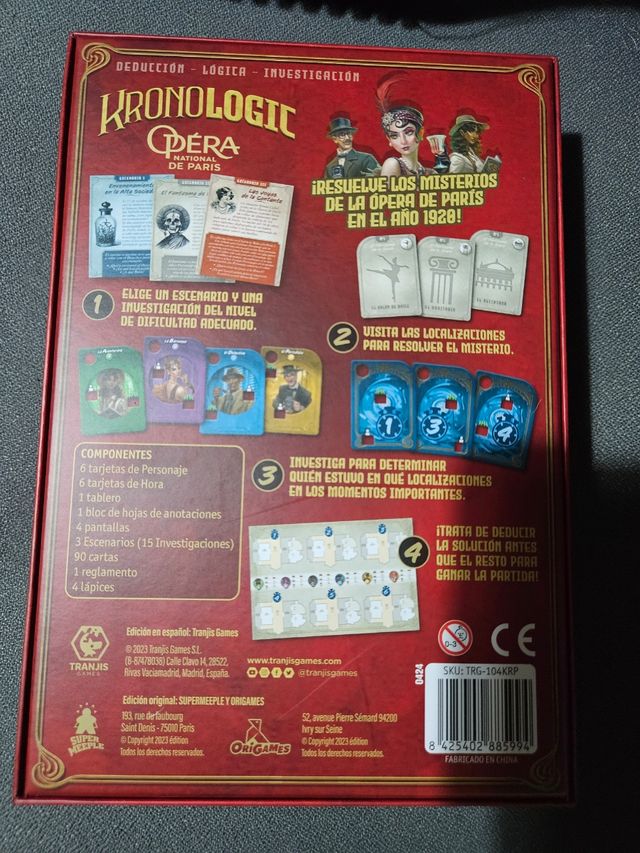 Kronologic París 1920