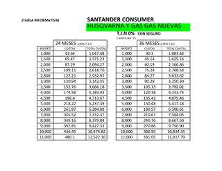 GAS GAS TXT 250 RC 2024  A ESTRENAR