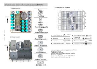 Lavavajillas Saivod 60cm - Perfecto estado