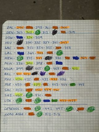 202425 NBA STICKER COLLECTION