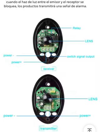 Sensor Infrarrojo Parking