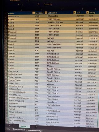 Magic The Gathering. Old School.