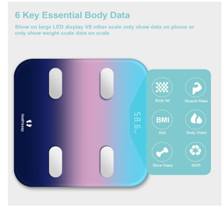 Healthkeep Bilancia Pesapersone Digitale Bilancia