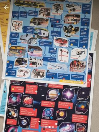 Sapientino Più Enciclopedia Gioco Clementoni