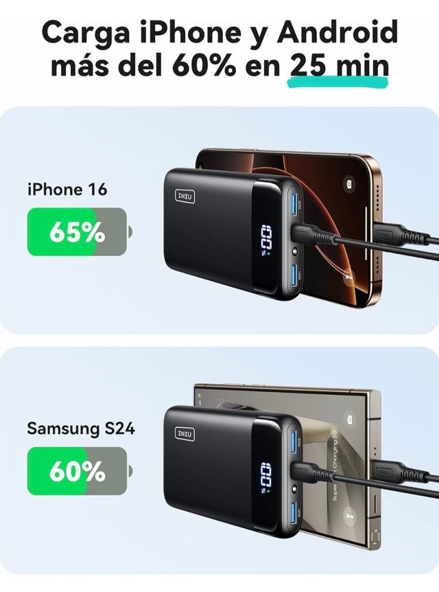 Batería portátil INIU. POWER bank NUEVA