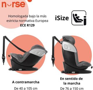 NUEVA!! Silla Coche Bebé Nurse Spark