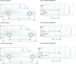 Barras de techo Mercedes Vito Viano Clase V 03-25