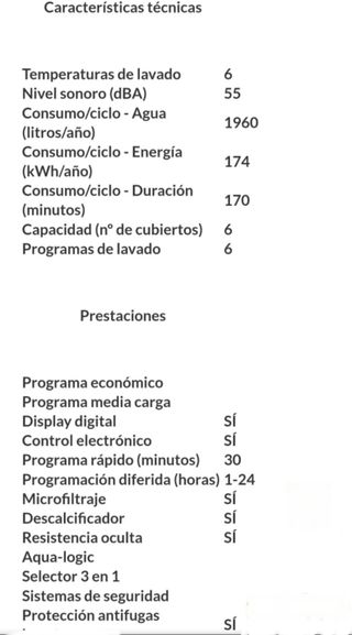 Lavavajillas TEKA LP 140