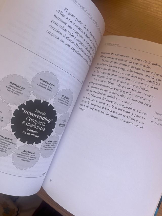 Libro “el cliente social”