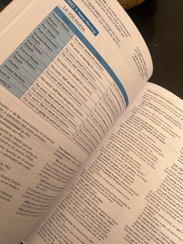 Workbook inglés 2º Bach.